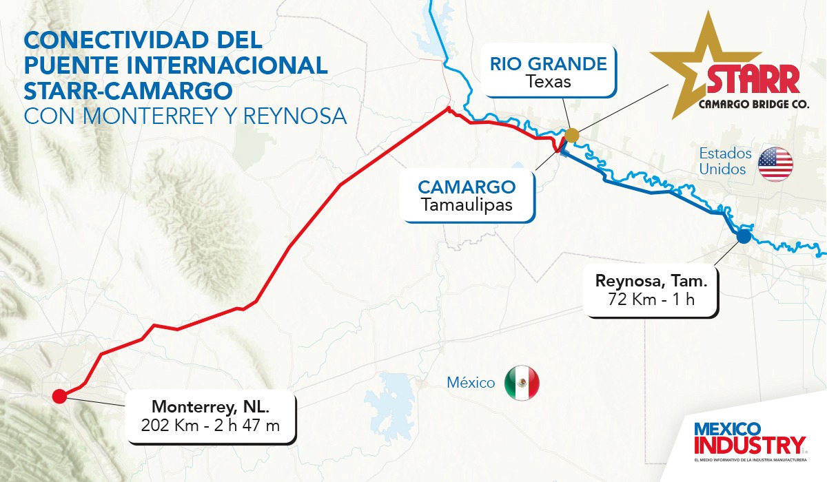 Driving Business Efficiency: Starr-Camargo Bridge Cuts Wait Times for Cross-Border Trade