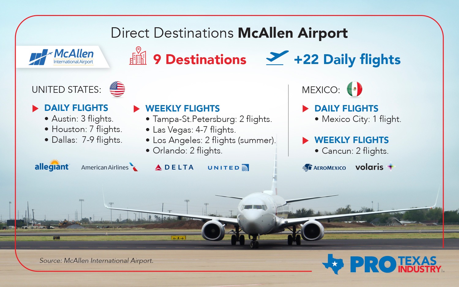 Record Growth: McAllen Airport Boosts Direct Destinations