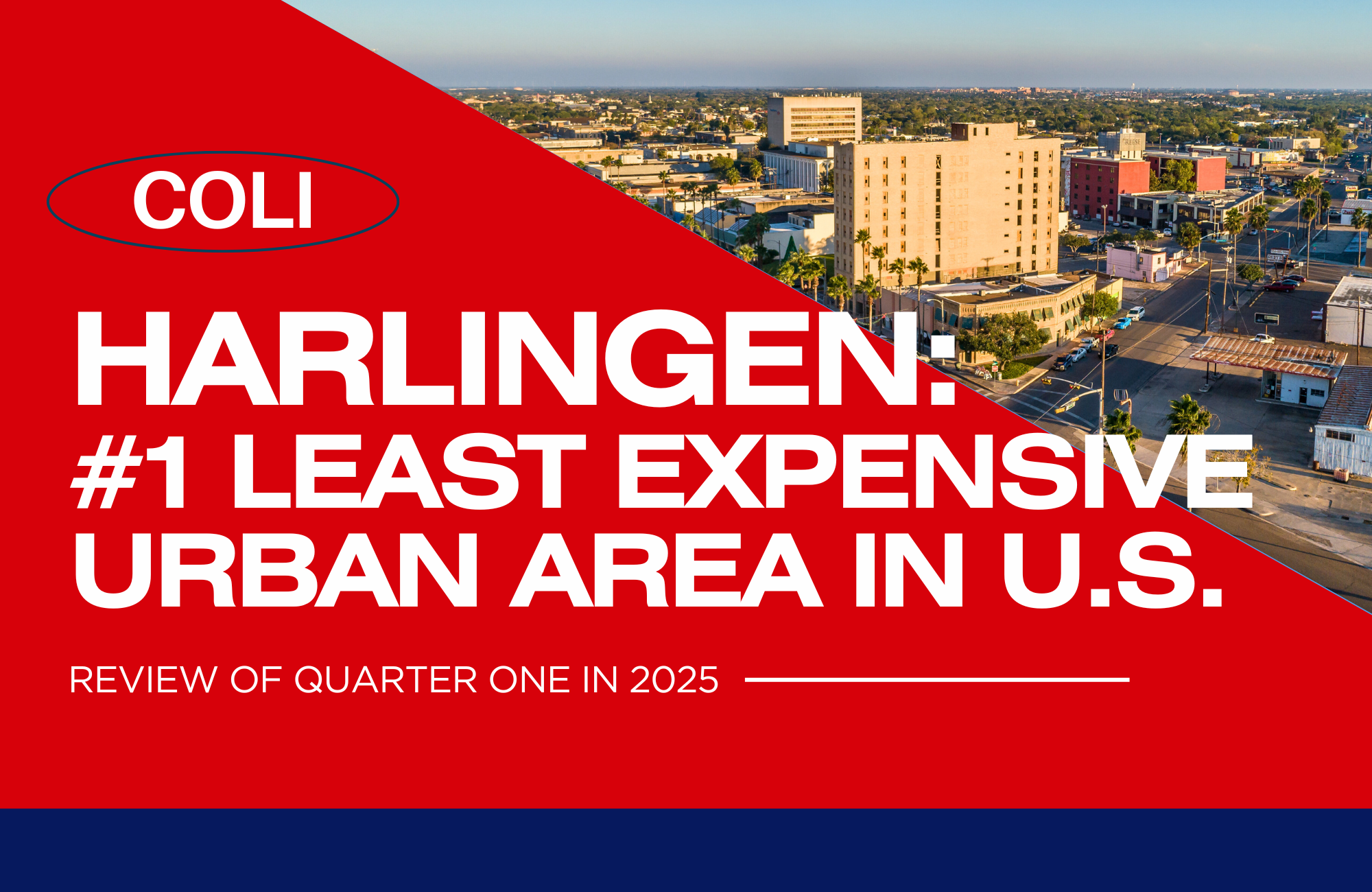 Harlingen Tops U.S. List as Most Affordable Urban Area in 2025