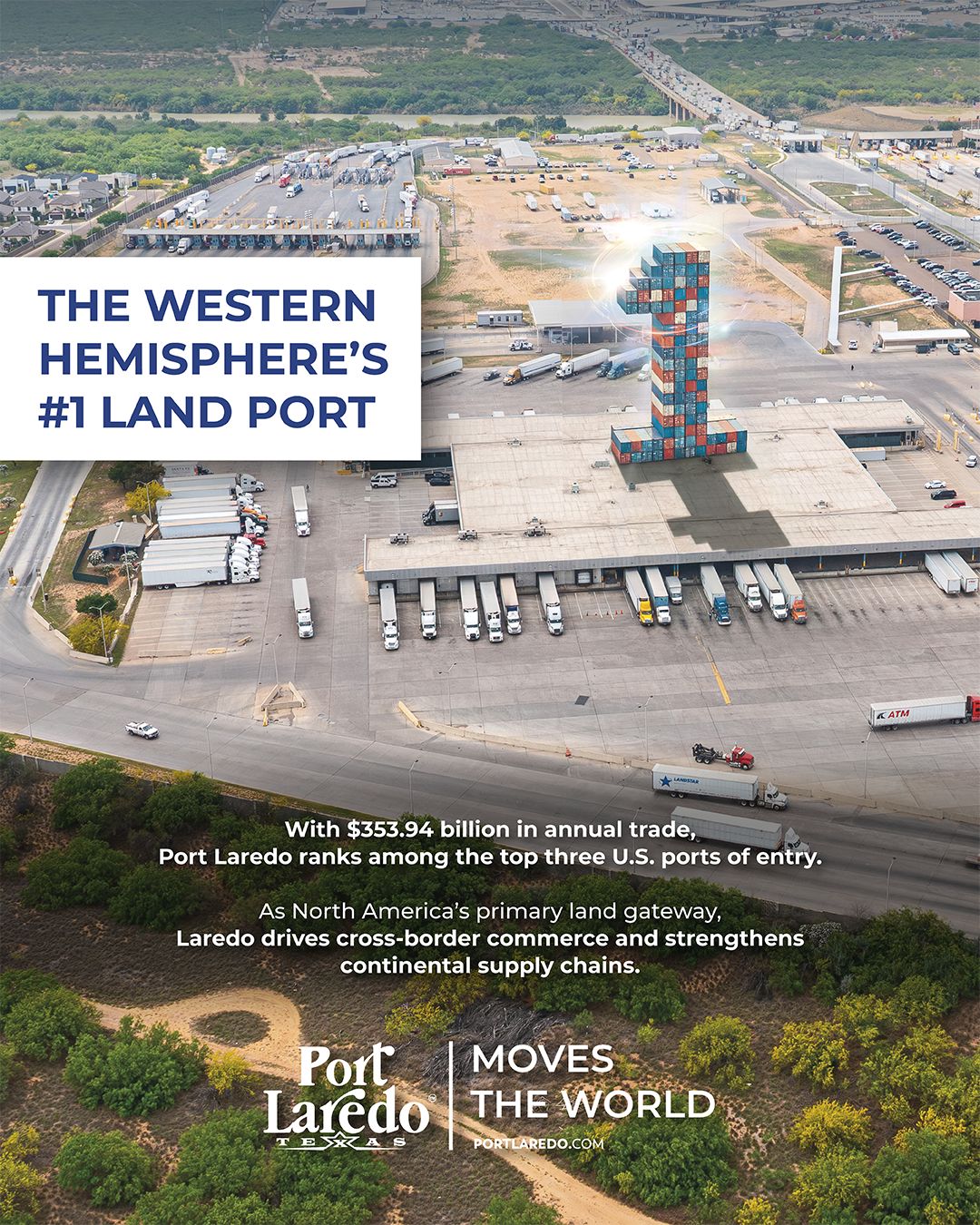 Port Laredo Records US$353.94 Billion in Trade in 2025, Reinforcing Role as Top U.S.–Mexico Gateway